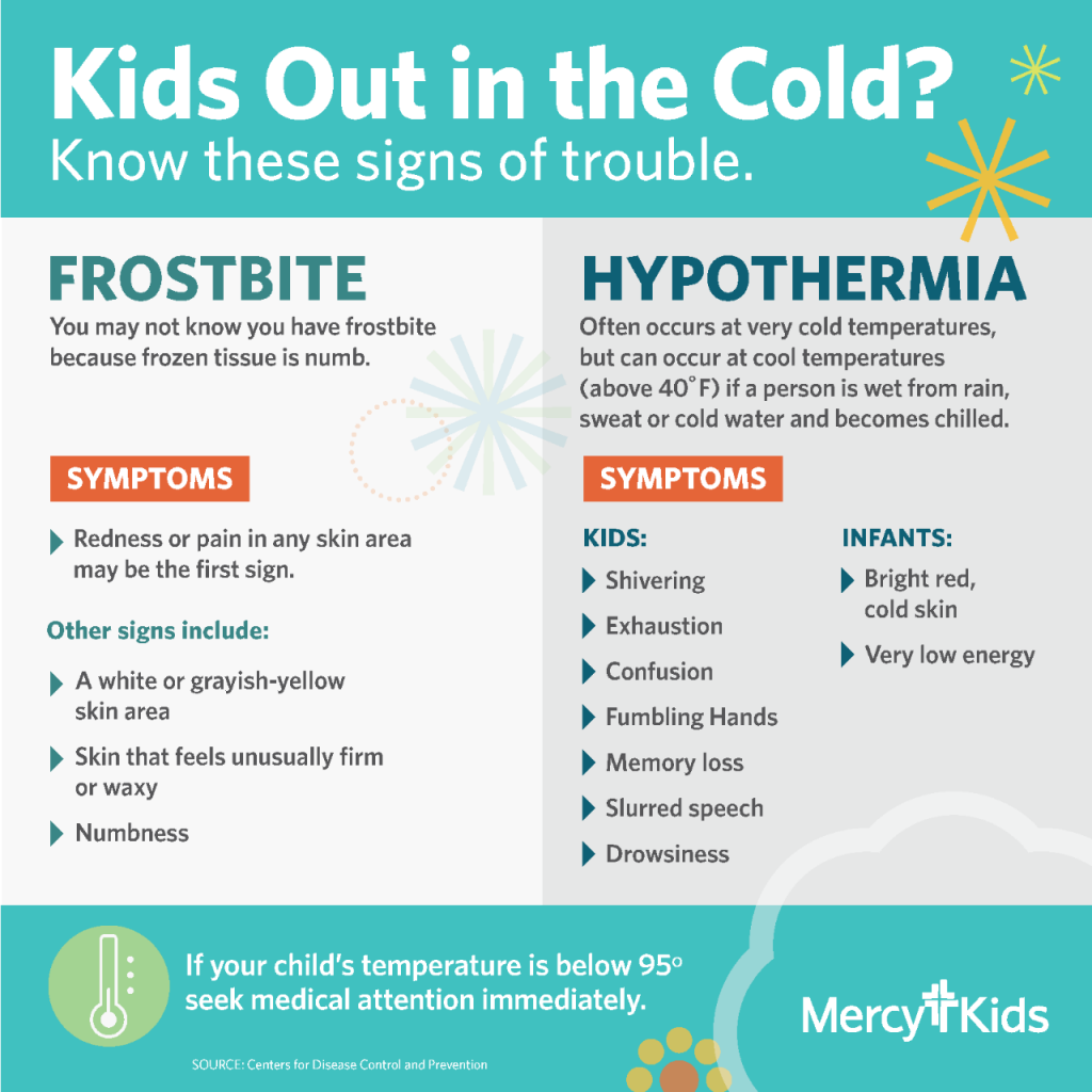 Frostbite And Hypothermia: What's The Difference? | Mercy